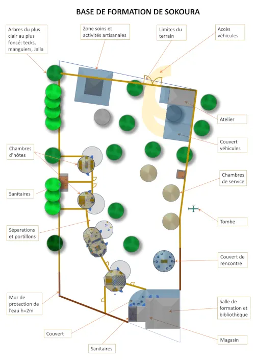 construction base de formation